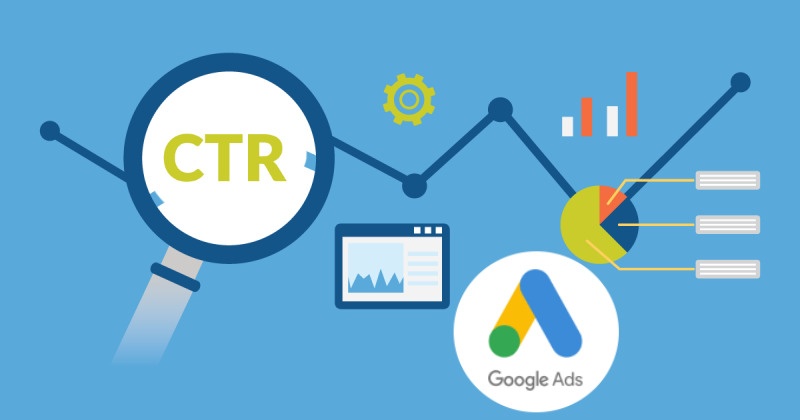 CTR de google adwords