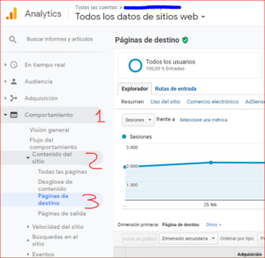 Cómo usar Google Analytics para encontrar el contenido de su sitio web más popular Cómo usar Google Analytics para encontrar el contenido de su sitio web más popular