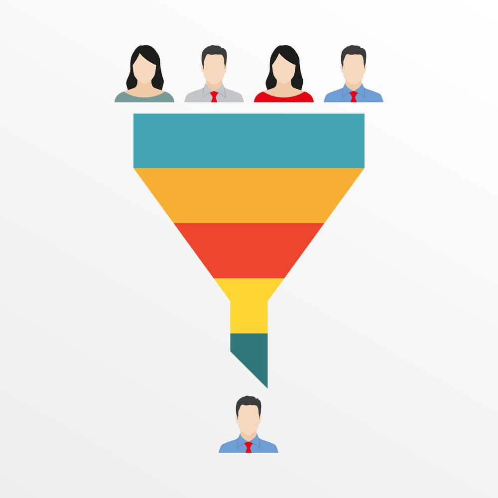 Funnel Marketing o embudo de venta Funnel marketing